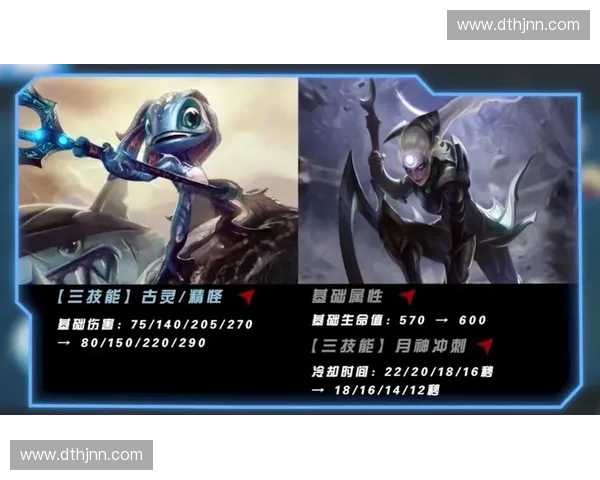 2025英雄联盟打野英雄强势推荐与最新版本上分技巧解析